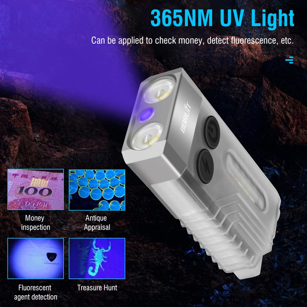 EDC Multi-Function Mini Flashlight