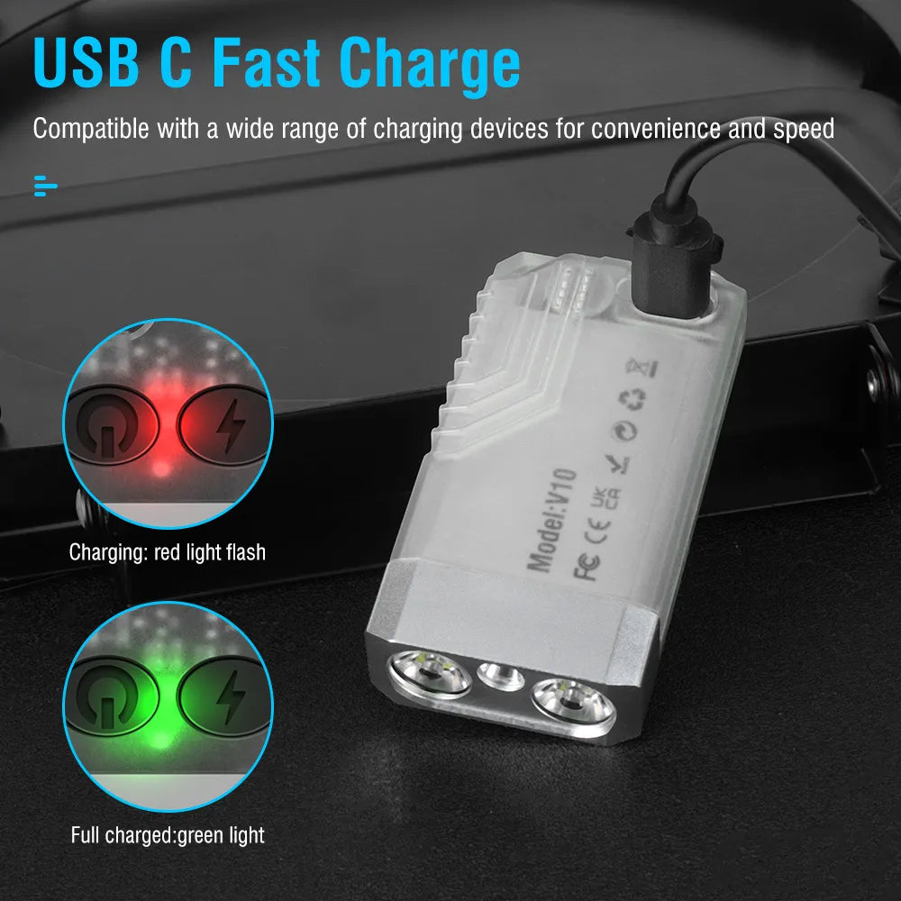 EDC Multi-Function Mini Flashlight