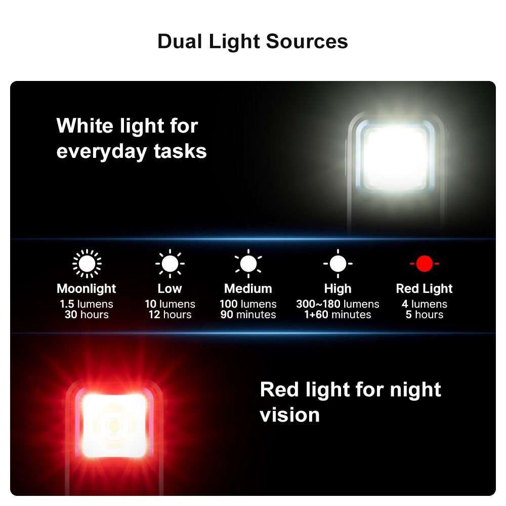 O Light - Oclip Clip Light with White and Red Light