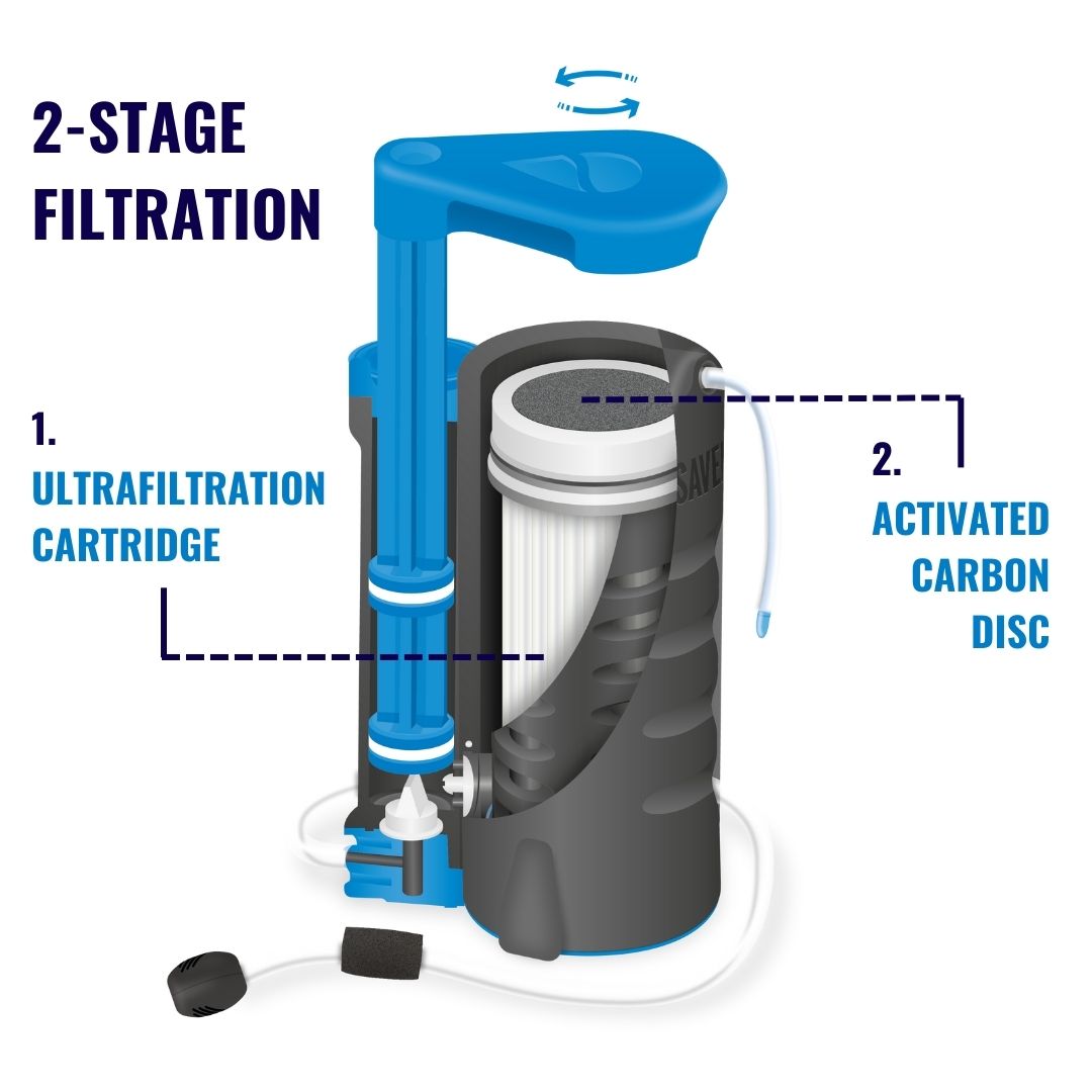 LifeSaver Wayfarer - 3 x Carbon disk filters