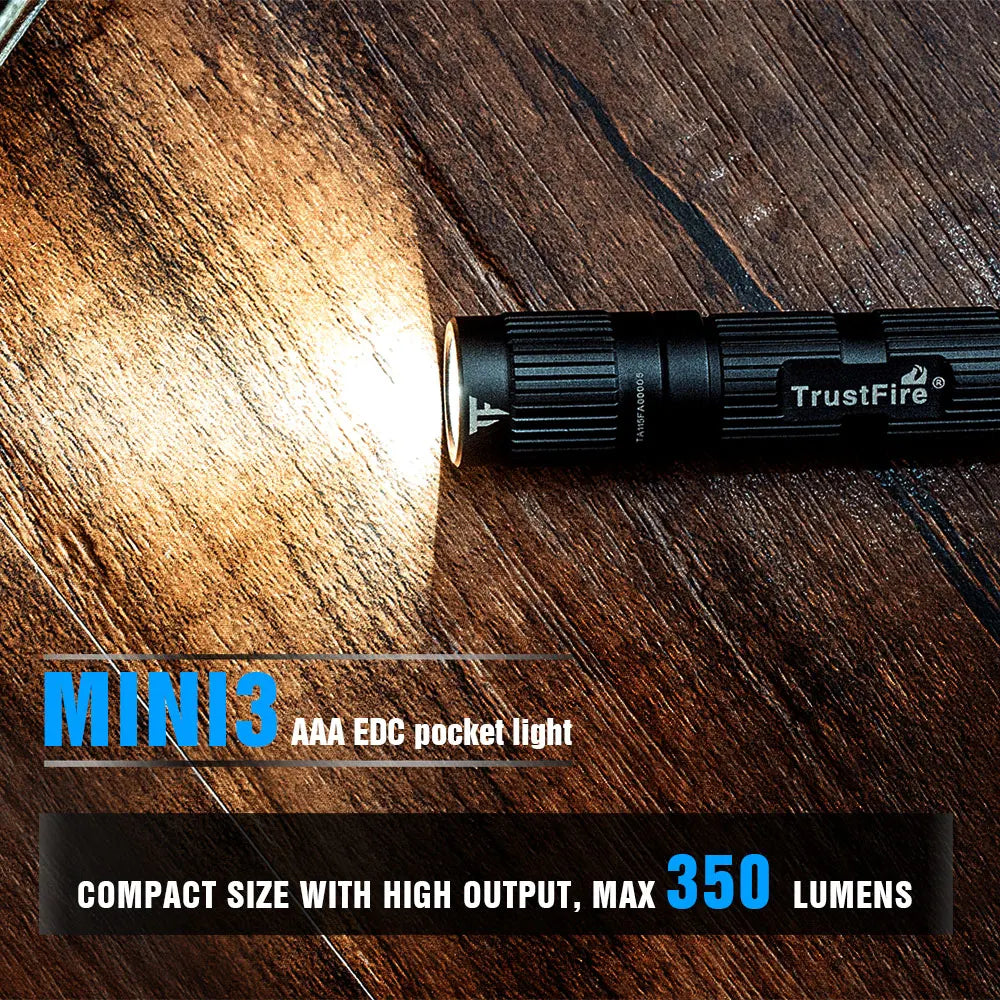 Mini EDC LED Flashlight - 350 Lumens