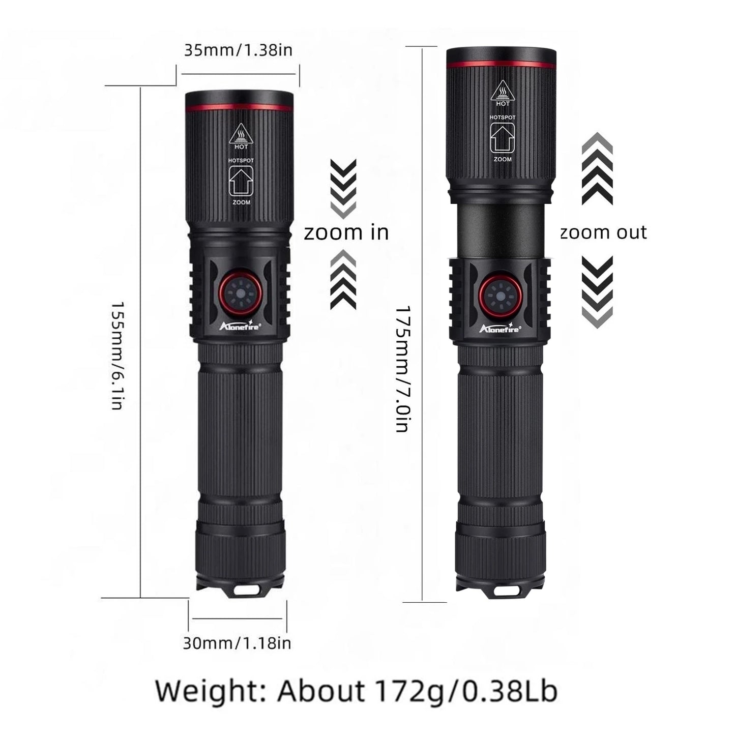 EDC Re-Chargeable Flashlight